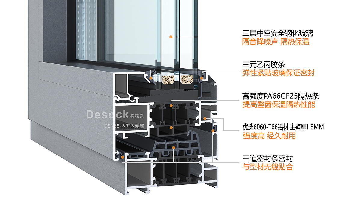 1622683714729738.jpg 德森克DES85内开内倒窗网站详情-01.jpg